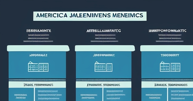 就業領域的對比圖表