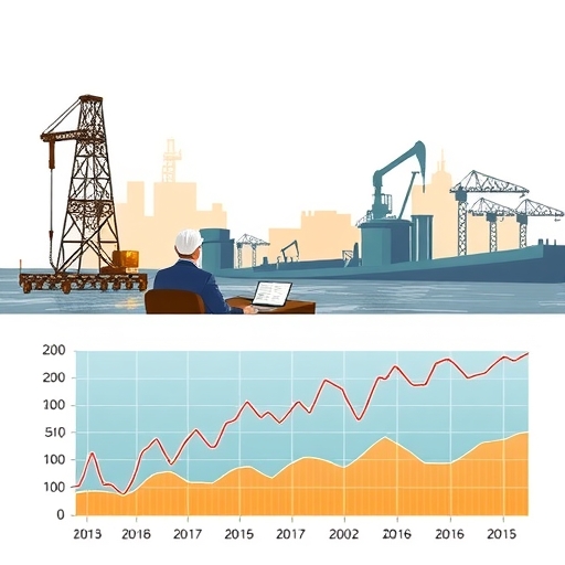 油價波動圖表,顯示上升與下降的趨勢