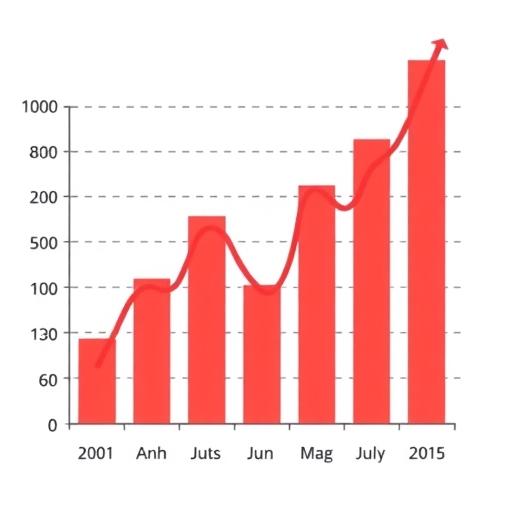 一個快樂的股市圖表顯示上升趨勢