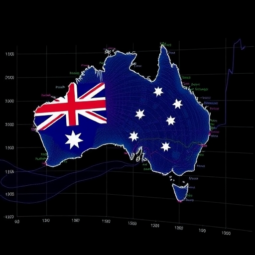 澳幣匯率走勢圖