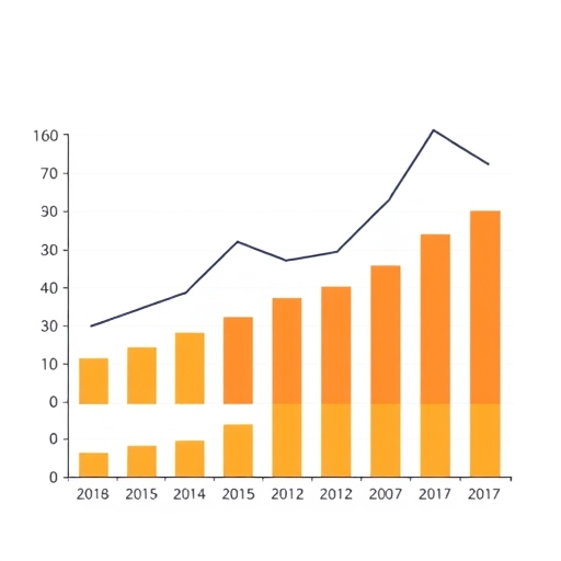 金融分析圖表插畫