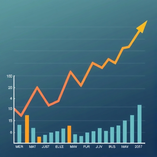 股市趨勢的插圖,概括市場的整體動向。
