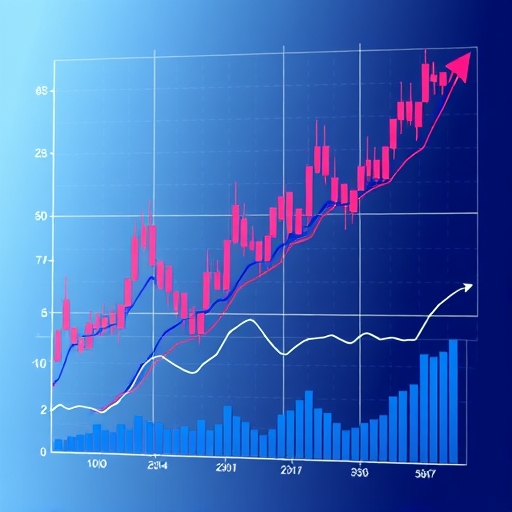 交易圖表與圖形的插圖