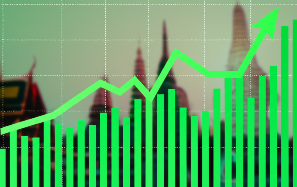 Thailand market trend growth
